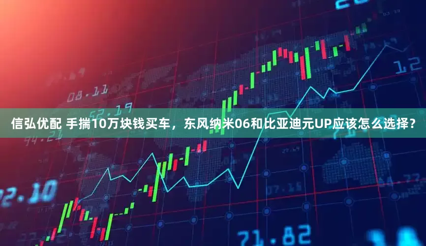 信弘优配 手揣10万块钱买车，东风纳米06和比亚迪元UP应该怎么选择？
